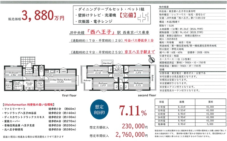 物件画像