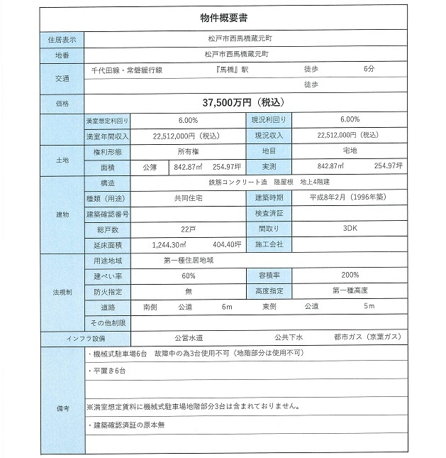 物件画像