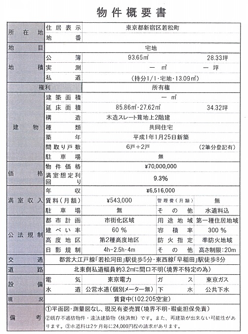 一棟売りアパート図面