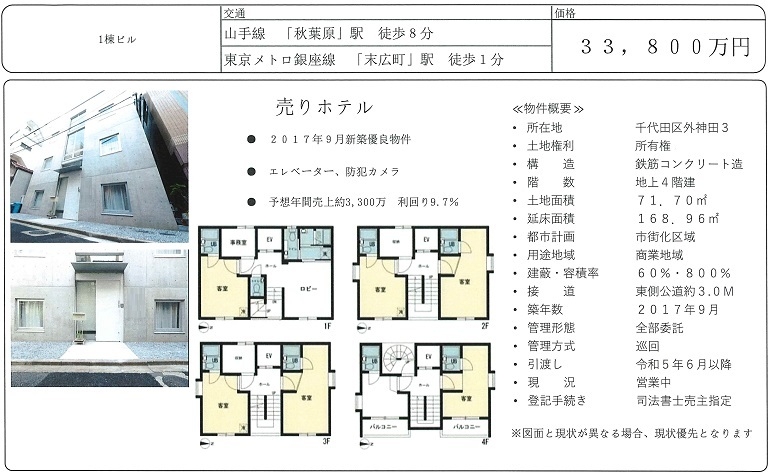 物件画像
