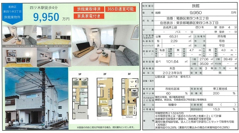 物件画像