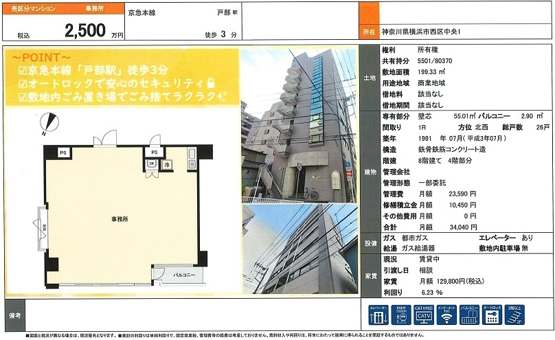 物件画像