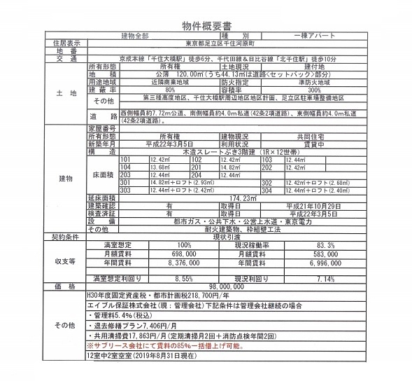 一棟売りアパート図面
