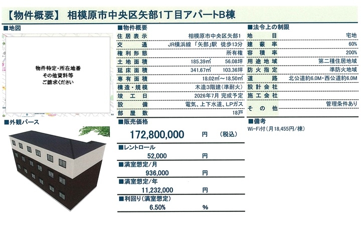 物件画像