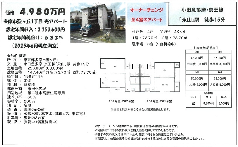 物件画像