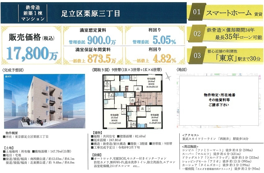 物件画像