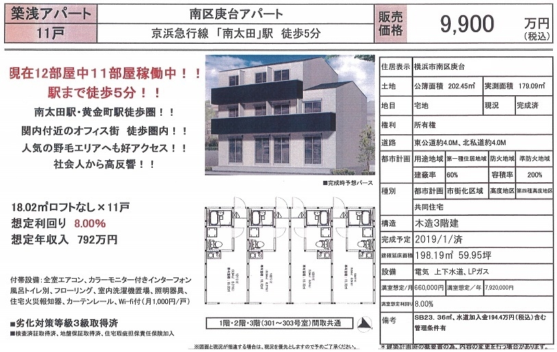 一棟売りアパート図面