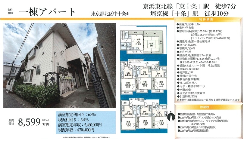 物件画像