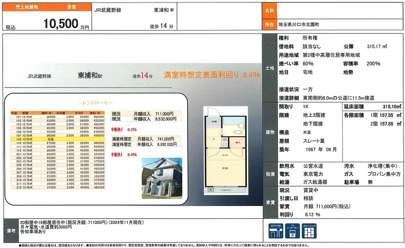 物件画像