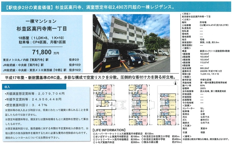 物件画像