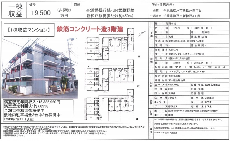 一棟売りマンション図面
