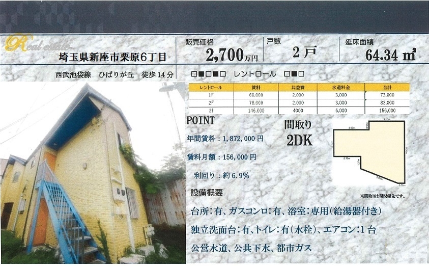 物件画像