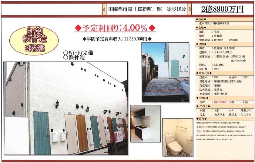 物件画像