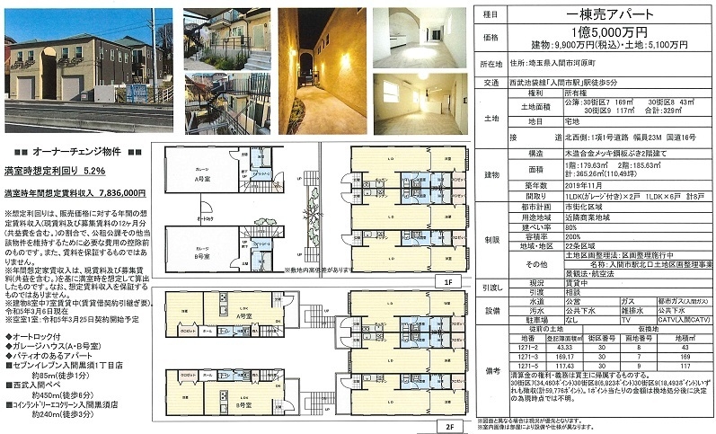 物件画像