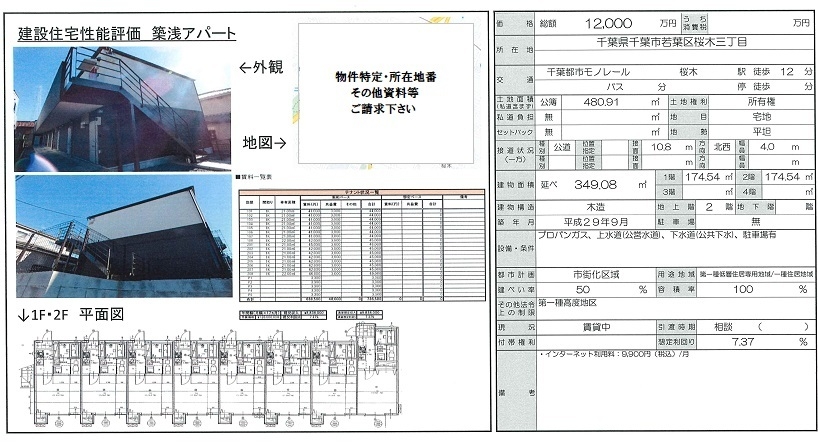 物件画像