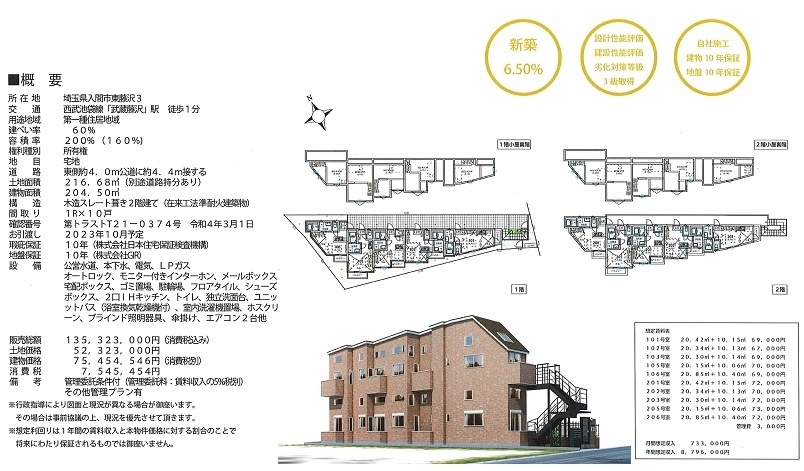 一棟売りアパート図面