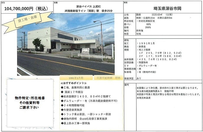 物件画像
