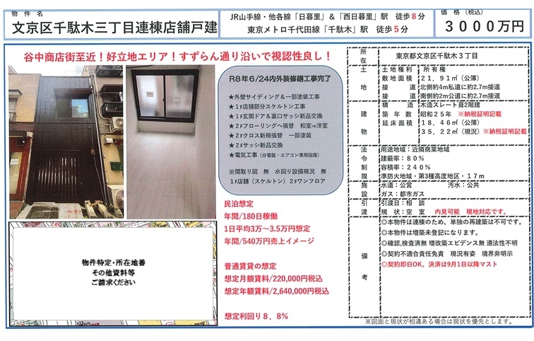 物件画像