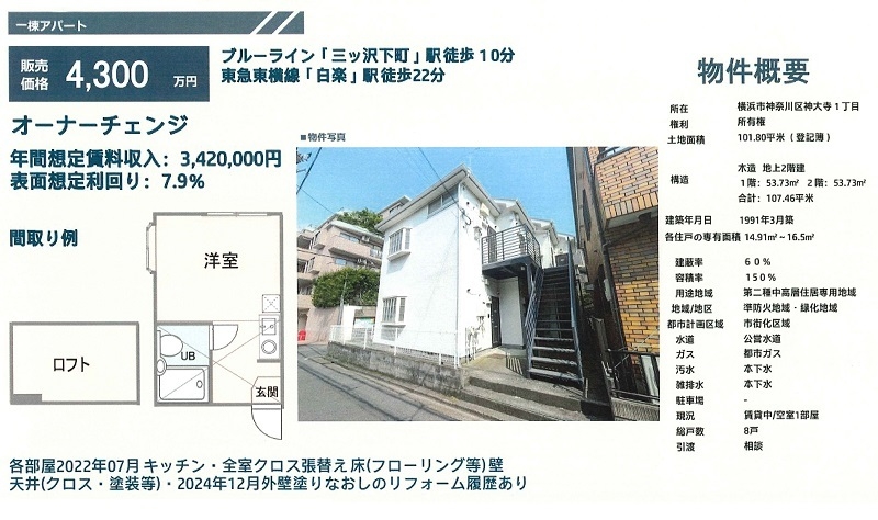 物件画像