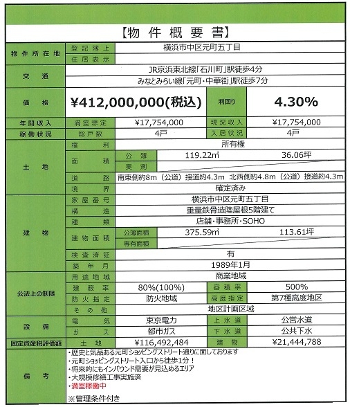 物件画像