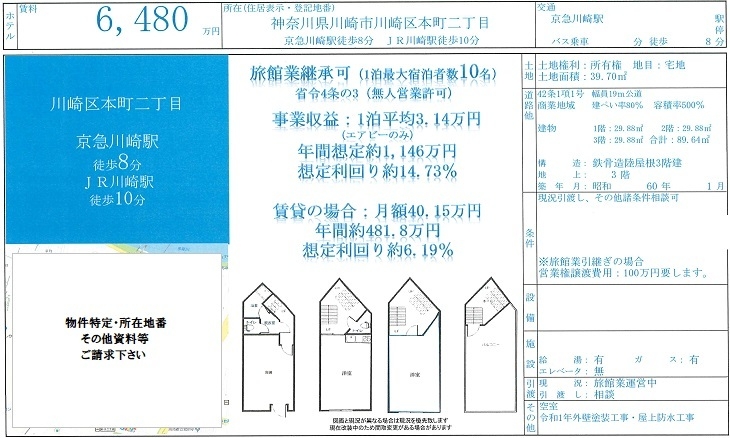 物件画像
