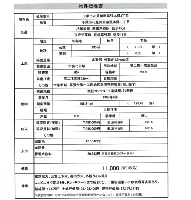 物件画像