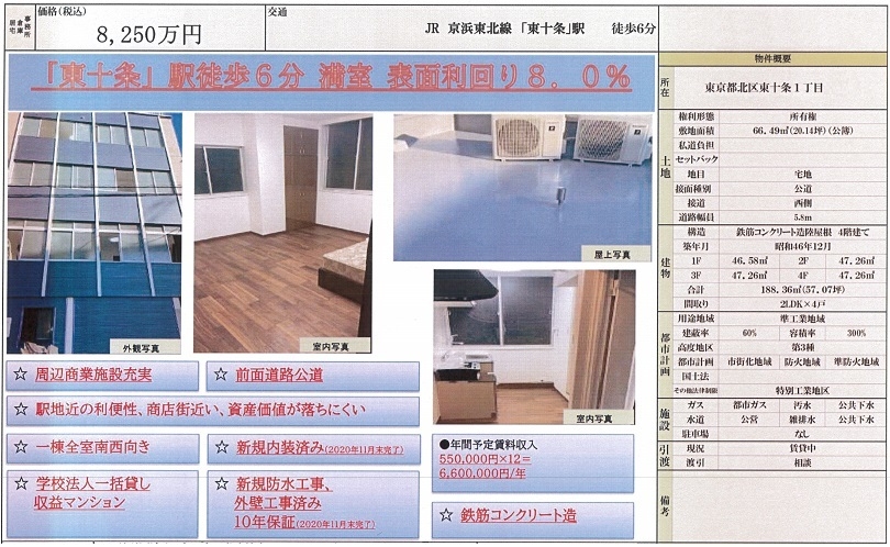 一棟売りビル図面