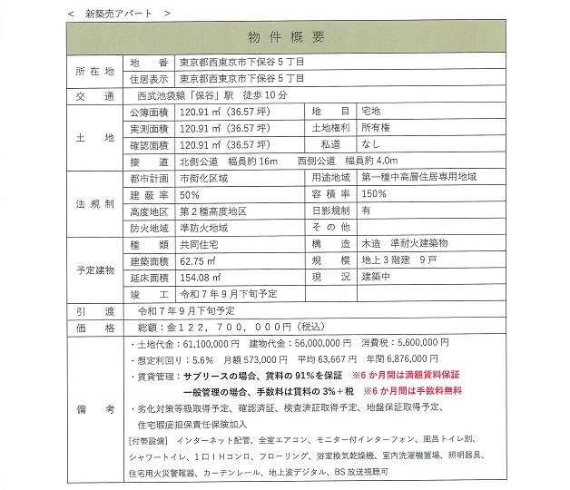 物件画像
