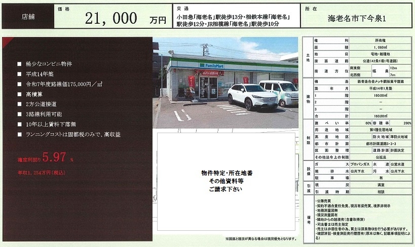物件画像