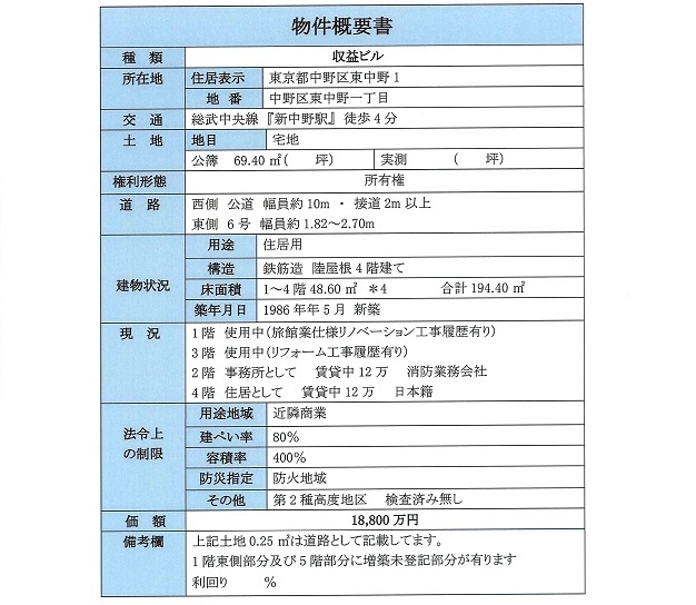 物件画像