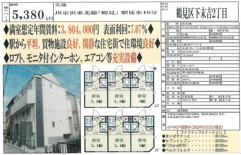 物件画像