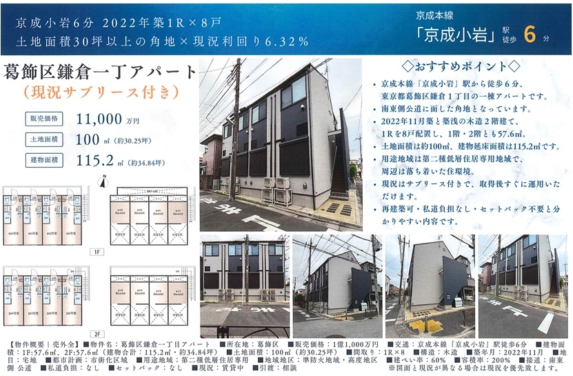 物件画像