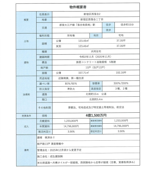 物件画像