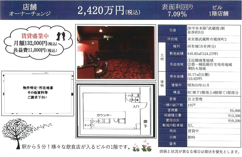 物件画像