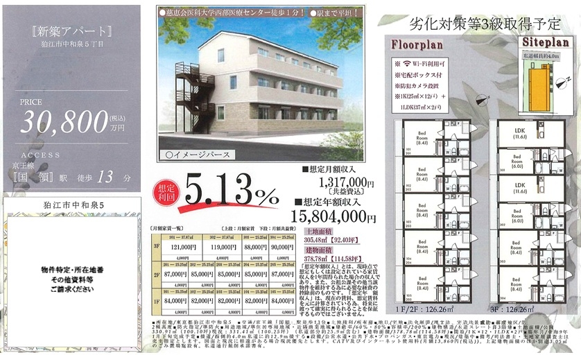 物件画像