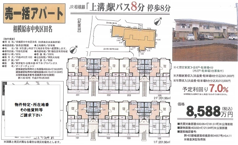 一棟売りマンション図面