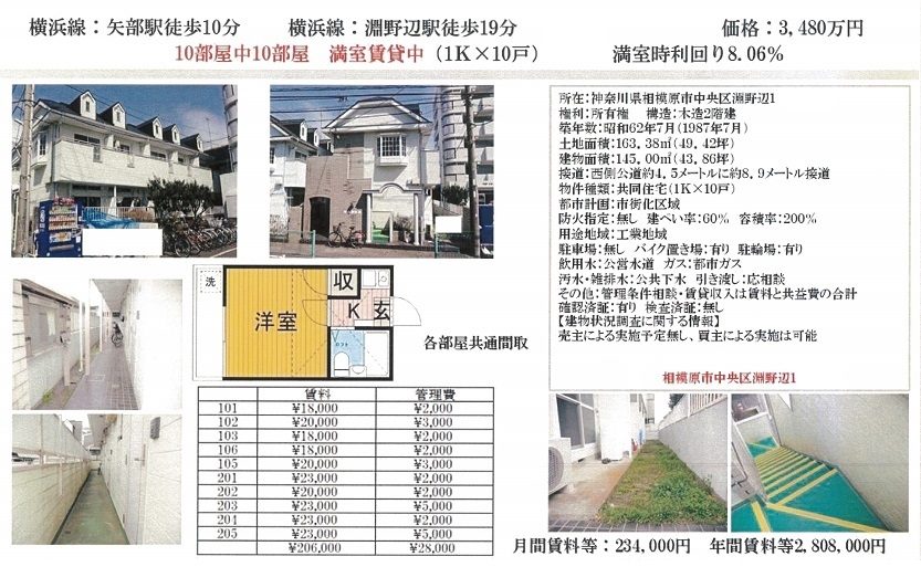 一棟売りアパート図面