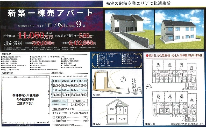 物件画像