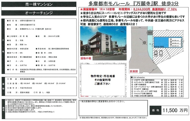 物件画像