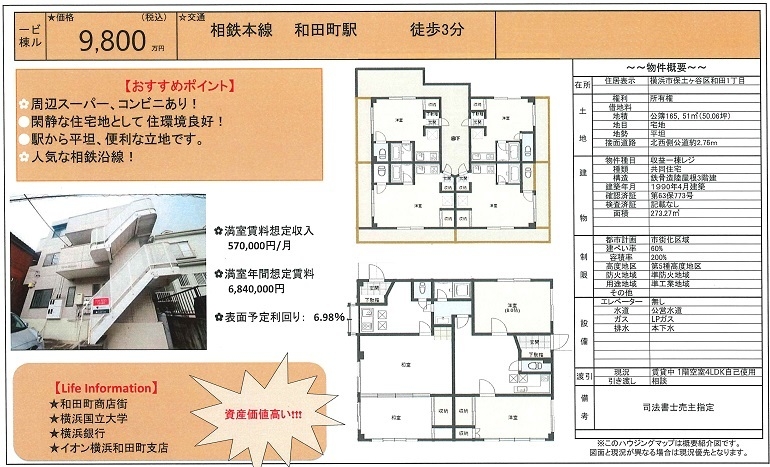 物件画像