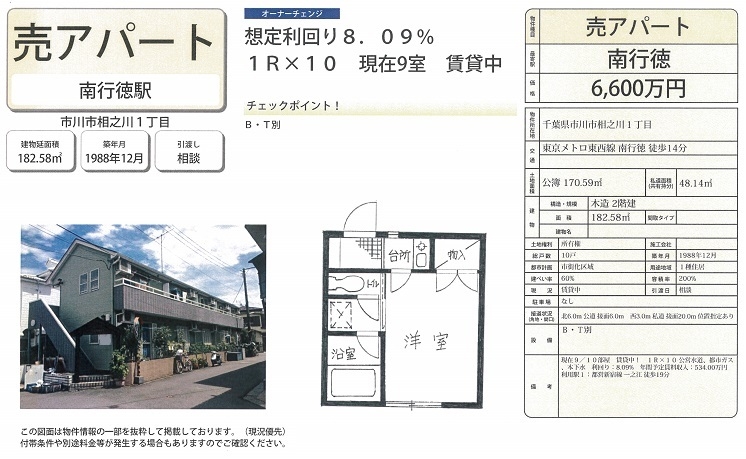 一棟売りアパート図面
