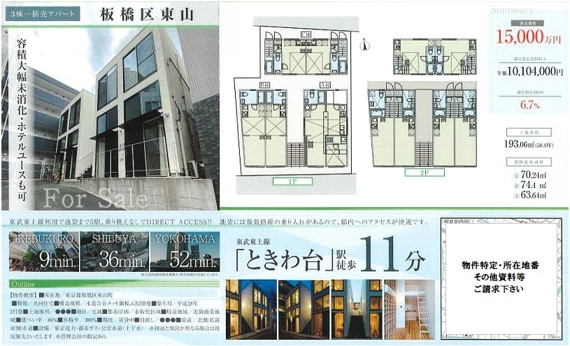 物件画像