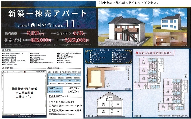 一棟売りアパート図面