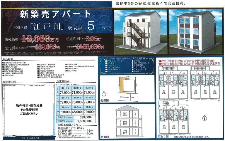 物件画像