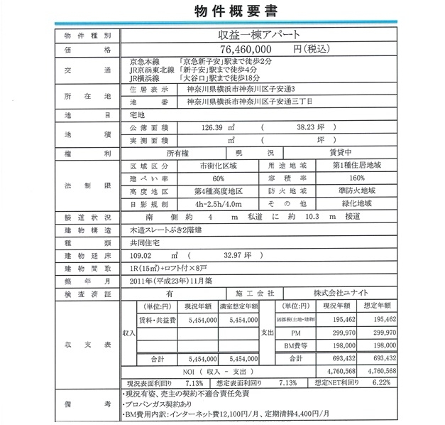 物件画像