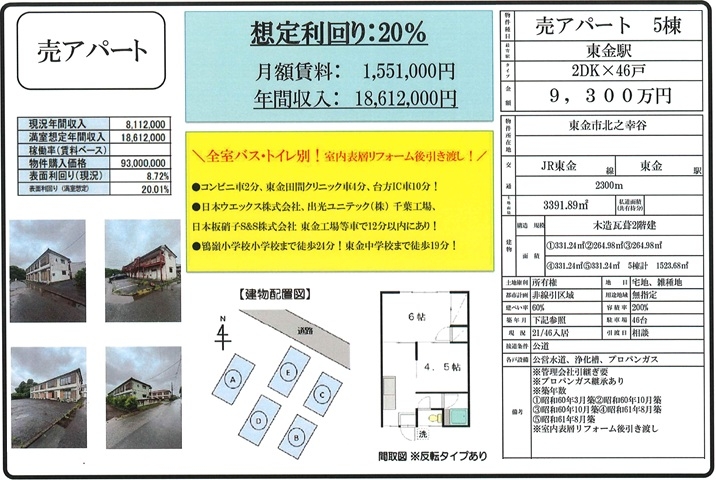 物件画像