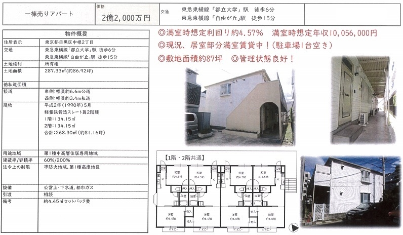 一棟売りアパート図面