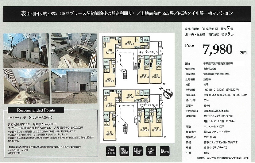 物件画像