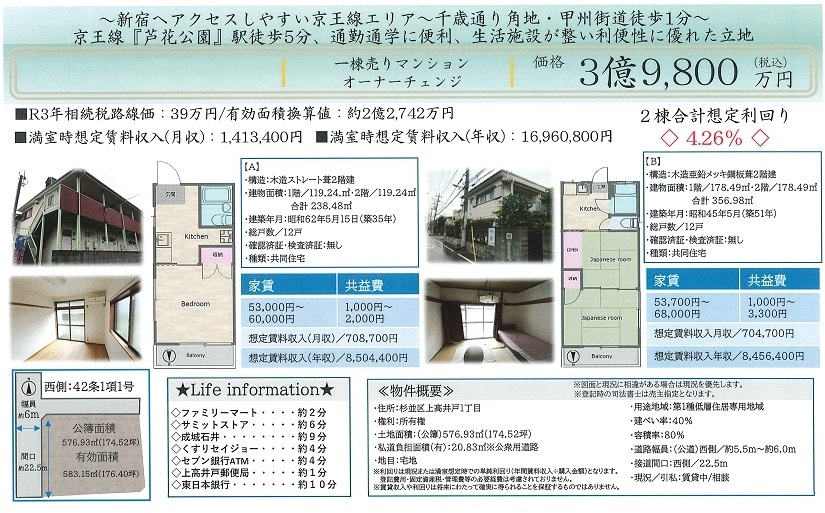 物件画像