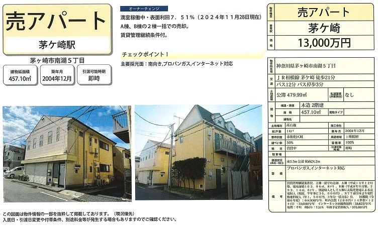 物件画像